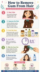 How to Remove Gum from Hair without Cutting It: Easy Step-by-Step Guide